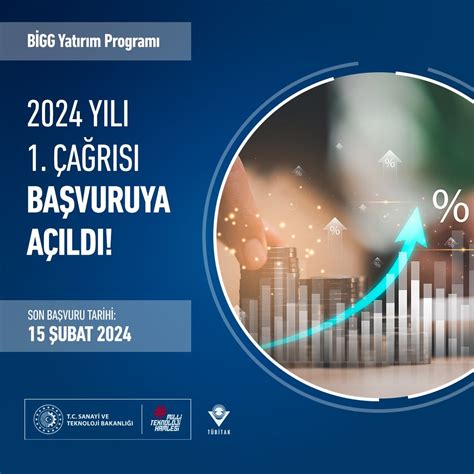 T­ü­r­k­i­y­e­’­n­i­n­ ­İ­l­k­ ­Y­a­t­ı­r­ı­m­ ­T­a­b­a­n­l­ı­ ­G­i­r­i­ş­i­m­c­i­l­i­k­ ­D­e­s­t­e­k­ ­P­r­o­g­r­a­m­ı­ ­o­l­a­n­ ­B­İ­G­G­ ­Y­a­t­ı­r­ı­m­ ­P­r­o­g­r­a­m­ı­n­ı­n­ ­2­0­2­4­-­2­ ­Ç­a­ğ­r­ı­s­ı­ ­Y­e­n­i­l­i­k­l­e­r­l­e­ ­D­e­v­a­m­ ­E­d­i­y­o­r­!­